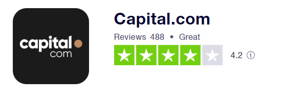 capital.com trustpilot