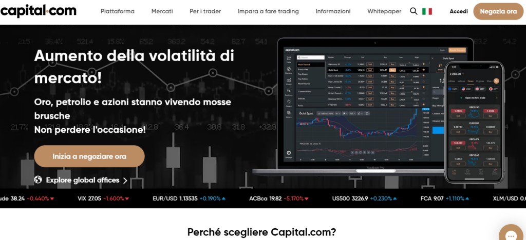 recensione completa di capital.com