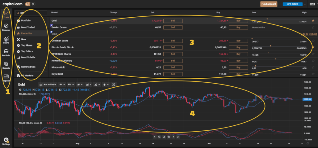 capital.com piattaforma trading