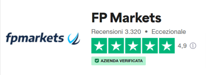 FP Markets recensioni su Trustpilot