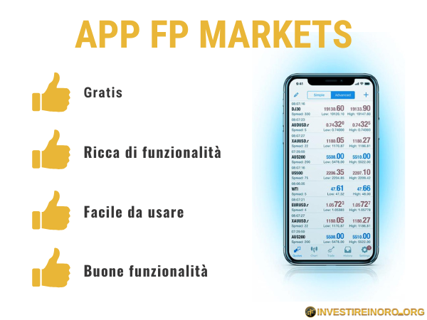opinioni sull'app di FP Markets e principali funzionalità